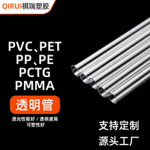 ���S���lPVC͸���� PPӲ��PET�A�� ��͸���������Ĺ� ���⏽�� ��