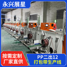 �S��ȫ�Ԅ�PP����12��������a�� ����O���ܻ��D�����a����C