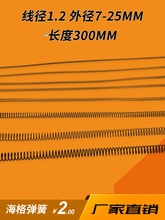 ����1.2 �⏽7-20 25�߉��L����Y�͉��ɏS��ֱ�N���ɲ��P䓶� ��