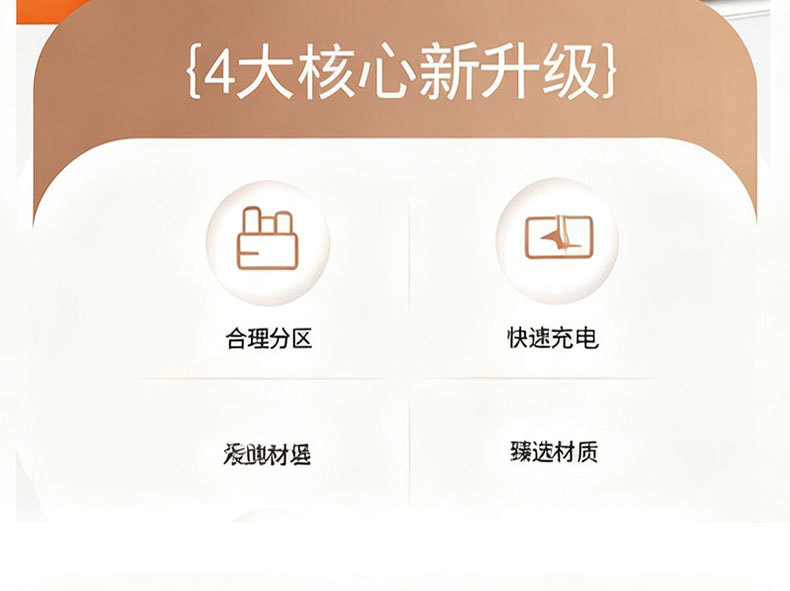 Multifunctional rechargeable car armrest storage box, car tissue box, central armrest box, cup holder, phone holder