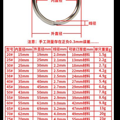 内径50mm（线径2.9mm）