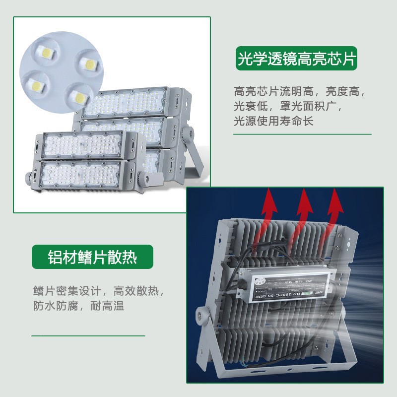 proyector LED especial para ingeniería de campo
