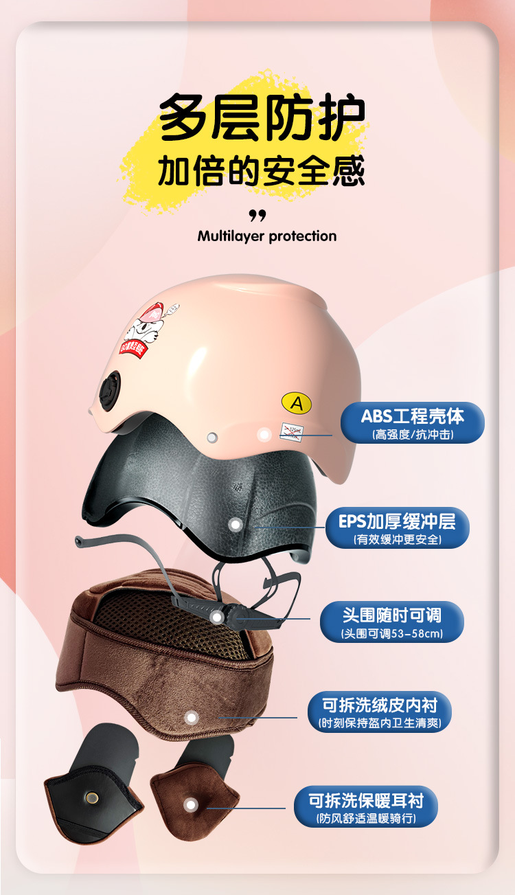 Children's helmet 3C certified electric car female 4-12 years old Four Seasons universal male motorcycle battery car children's safety half helmet