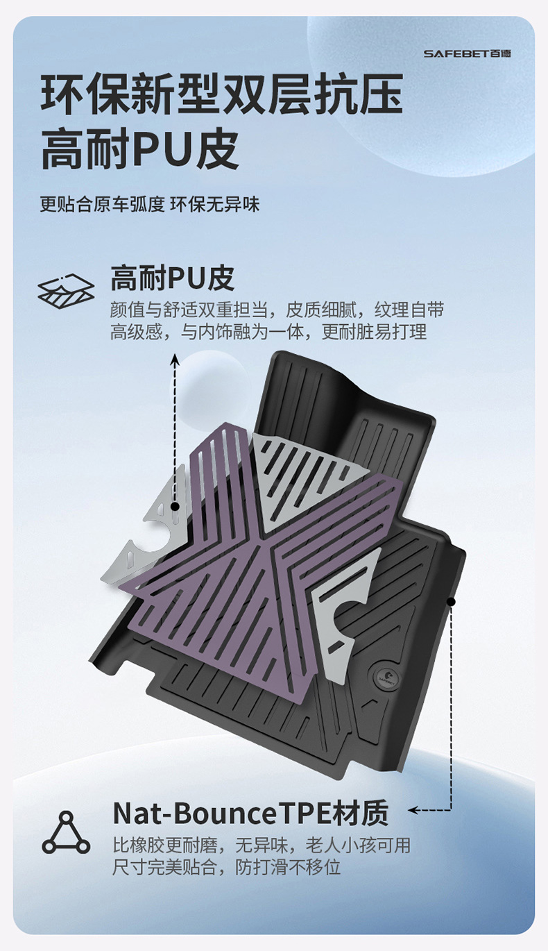 Suitable for the 2026 new model Avita 06 07 12, custom-made colorful TPE car floor mats and trunk mat