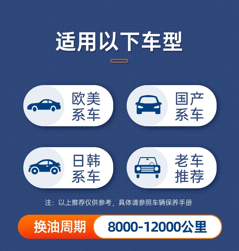 Suitable for Nobelen car oil SN5W40 engine lubricant 4L pack official flagship store genuine oil