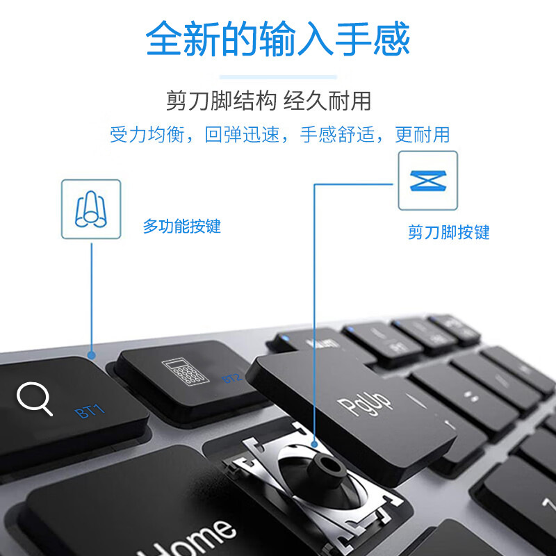国境を越えた新製品 35 キーテンキー 2.4 グラム + BT デュアルモードテンキーサイレント携帯電話コンピュータ互換性|undefined