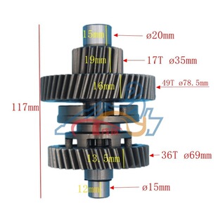 ɳ������܇150/200CC���ܽ��˿�l�әCݔ���S���S׃�n�X׃�ٹ�