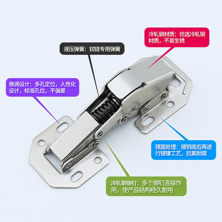 免开孔铰链-3