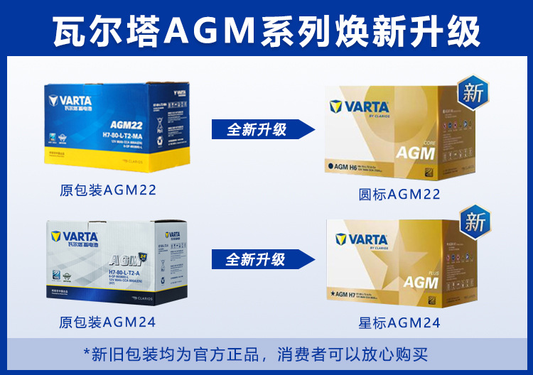 Suitable for Valta Car Battery Silver Label Agm70 Start-Stop Battery Audi Q3 Bmw Mini Label