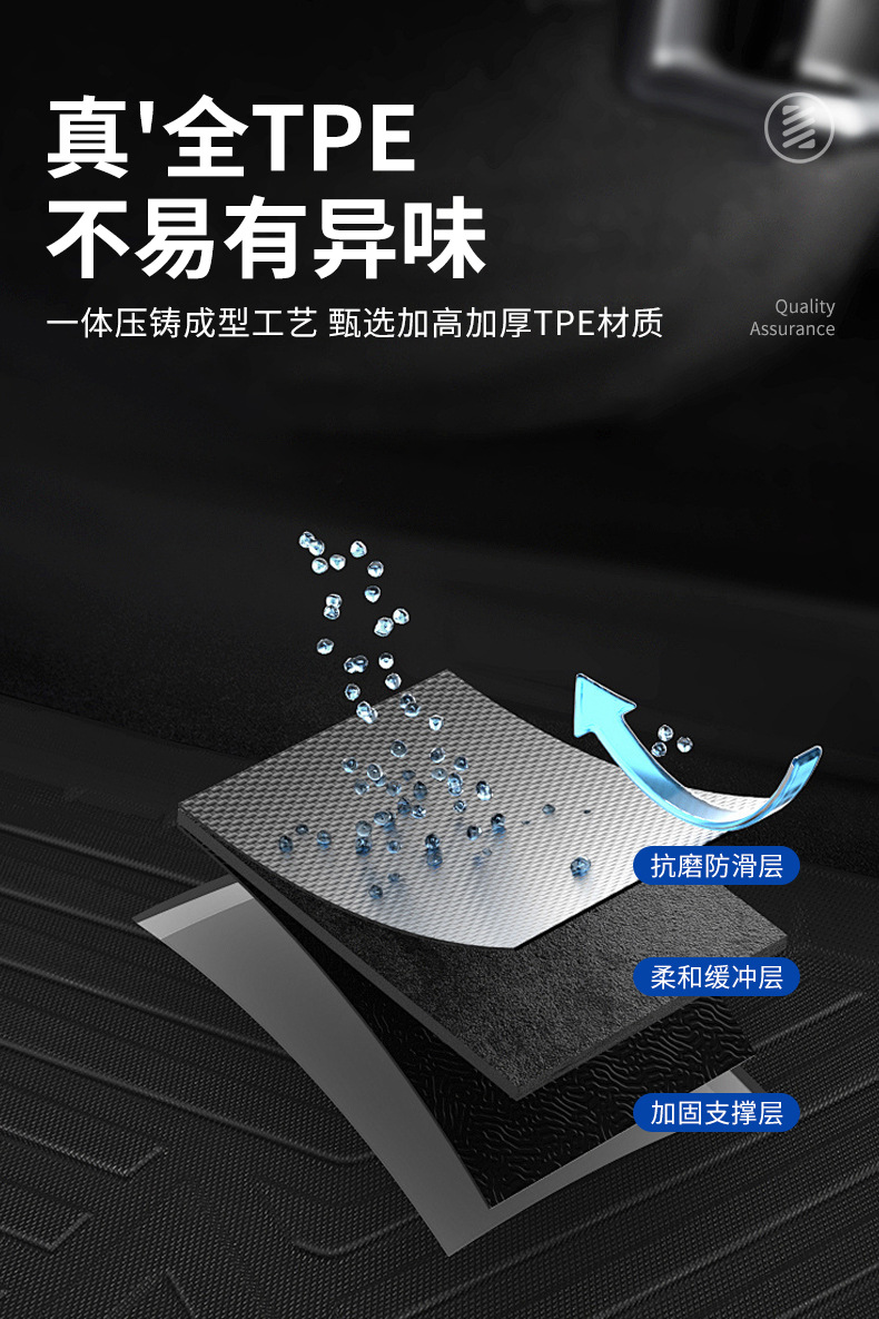 Suitable for Volkswagen Tiguan L7 7-Seater 19-23 Kodiaq 7-Seater Style Tpe Car Floor Mats