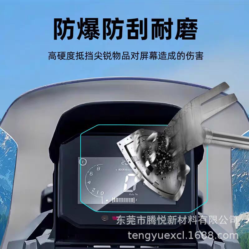 Suitable for 25 Honda Adv350 High-Definition Explosion-Proof Fosha Nss350/750/Nss750/Pcx160 Instrument Films