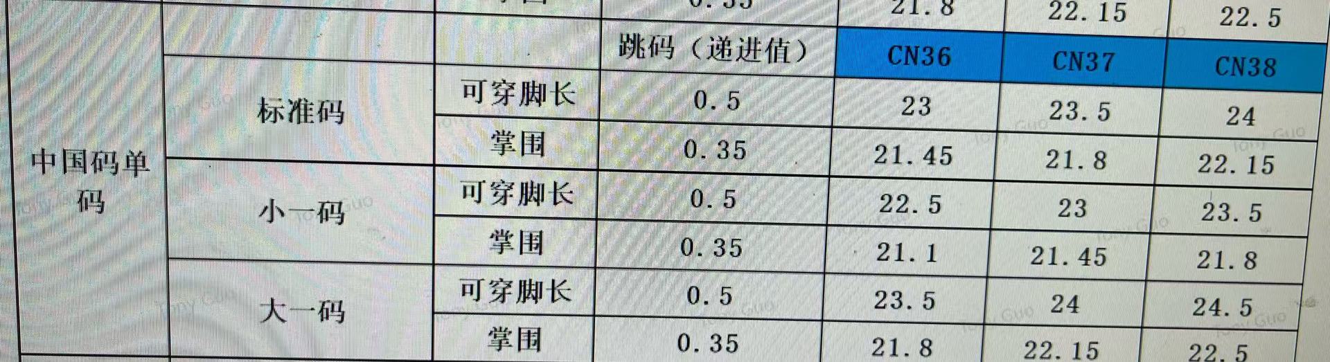 aa2dd1a97774e7a37f8c2f05da5cb7