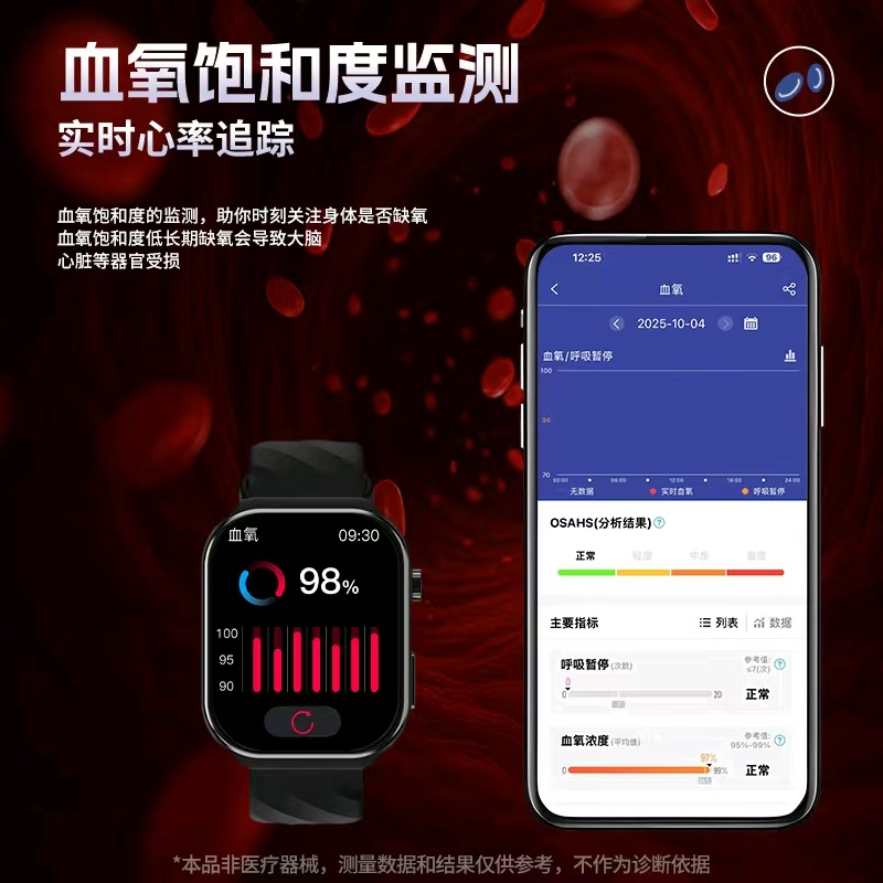 Watch11 reloj inteligente para medir la glucosa en la sangre, la presión arterial, la frecuencia cardíaca, reloj de lípidos en la sangre, S11 pulsera inteligente todo en uno, Hua Qiangbei