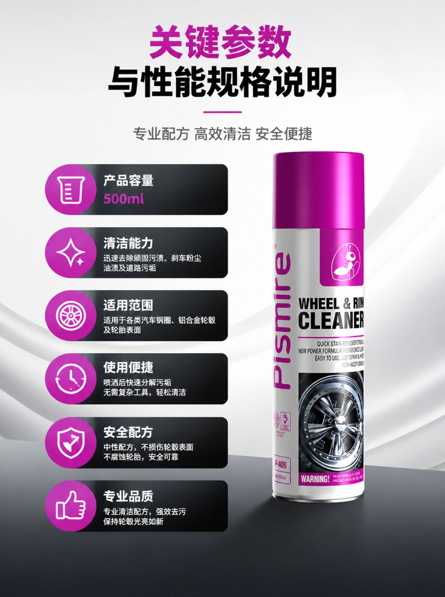 Car wheel hub cleaner, car tire rim cleaner, powerful rim decontamination and grease removal maintenance agent