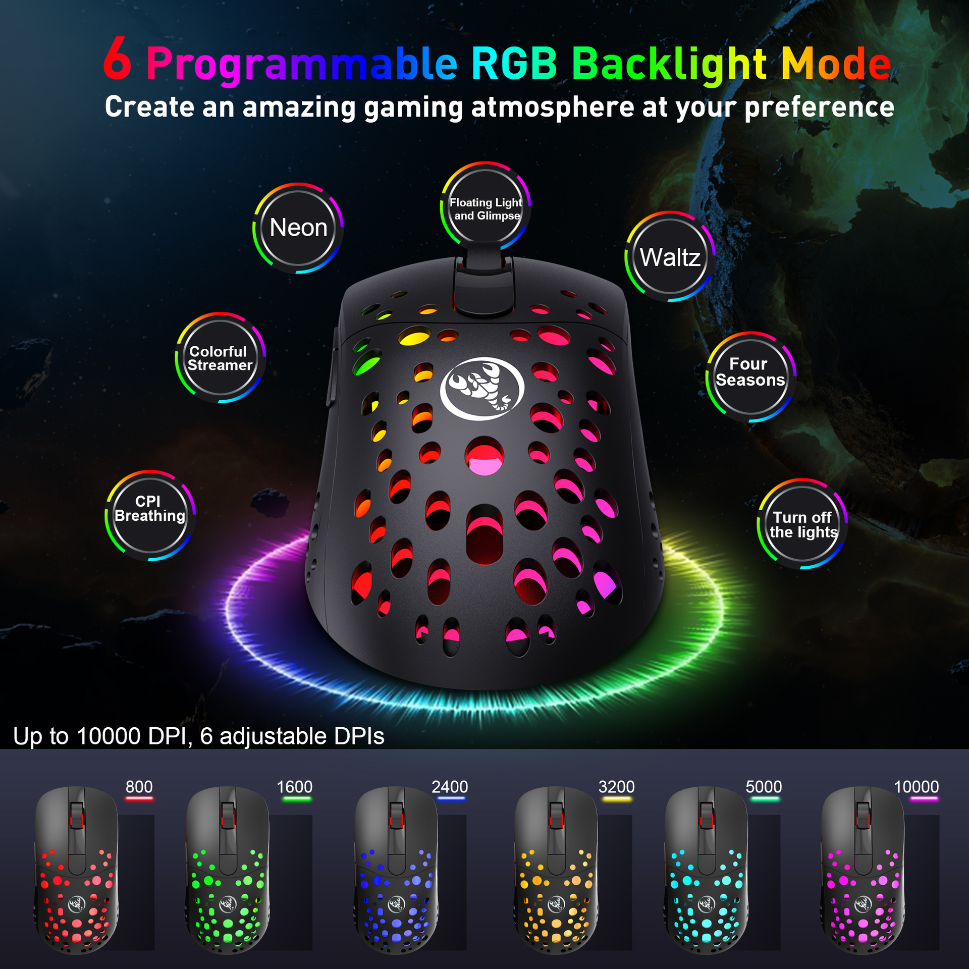 T100 wired wireless 2.4G dual-mode mouse charging 550MA battery RGB luminous 6D programmable_voghion.com