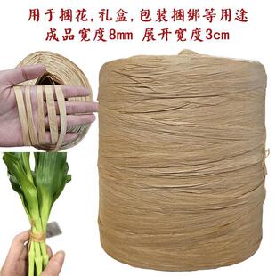 �F؛���Ʋݼ��K��ɫ�r���Y��YƷ���b�����K�⼈�K�خa���~�h����