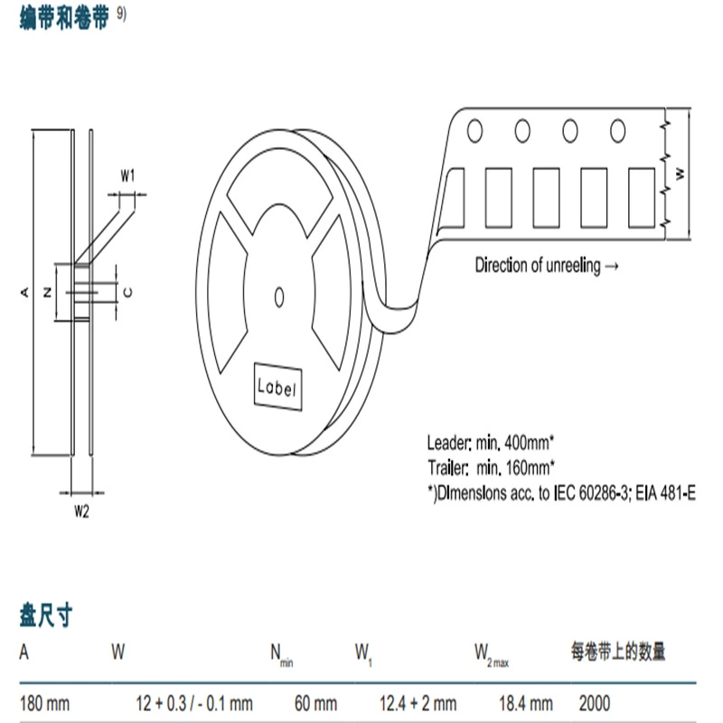 KW H3L531.TE SMD светодиодный чип Osram