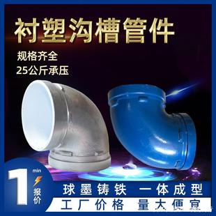 �r�ܜϲ۹ܼ� �T��114䓿�����������^ 165�����oˮ�ܵ��B�Ӽ�