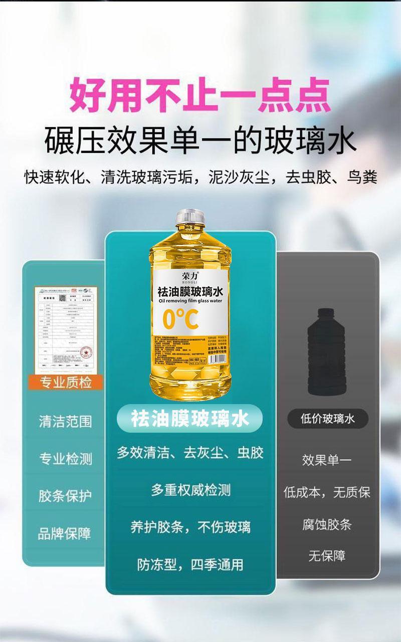 Genuine Large Bottle of Glass Cleaner, Whole Box, Suitable for All Seasons, Winter Oil Film Remover, Car Antifreeze, Decontamination, Withstands Temperatures Below -40 Degrees