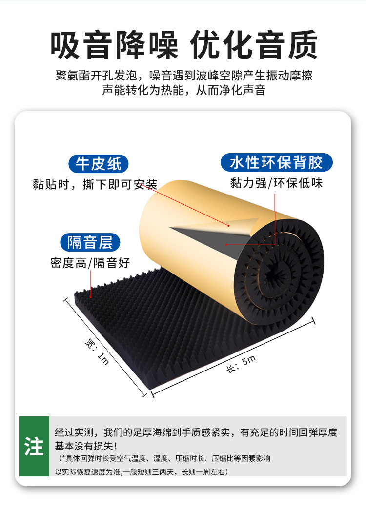 Suitable for Soundproofing Cotton, Sound-Absorbing Cotton, Super Sound-Absorbing Wall, Egg Cotton, Ktv Special Soundproofing Board Artifact, Bedroom Home