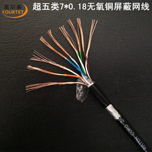 ��ɫ CAT5E FTP 24AWG �����7*0.18mm�o���~�����ζ�ɾW �j��
