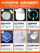 LED��������늟���ͣ늑����������Ñ��ⳬ��¶�I��ҹ�Д[�ؔ���