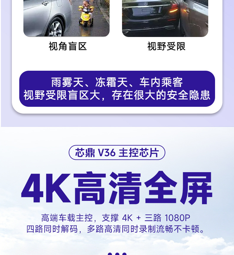 Four-channel dashcam, new 4K high-definition model, with WiFi 6, starlight night vision, and 360-degree recording ° Panoramic view with a wide-angle fisheye lens