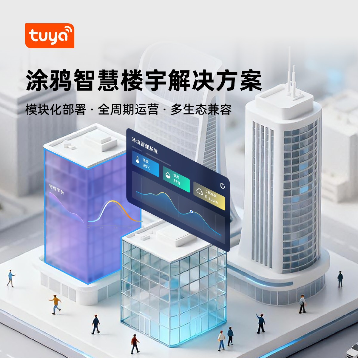 涂鸦智慧楼宇解决方案模块化部署设备管控能耗监测全场景方案开发