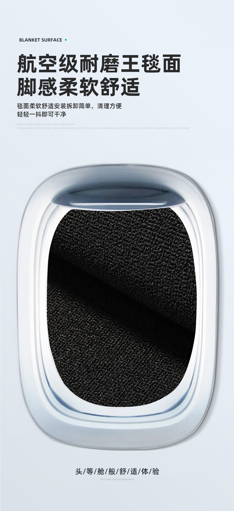 Suitable for 25 Tesla Model Yl Car Floor Mats, Stain-Resistant and Waterproof Special Car Floor Mats, Tpe Floor Mats