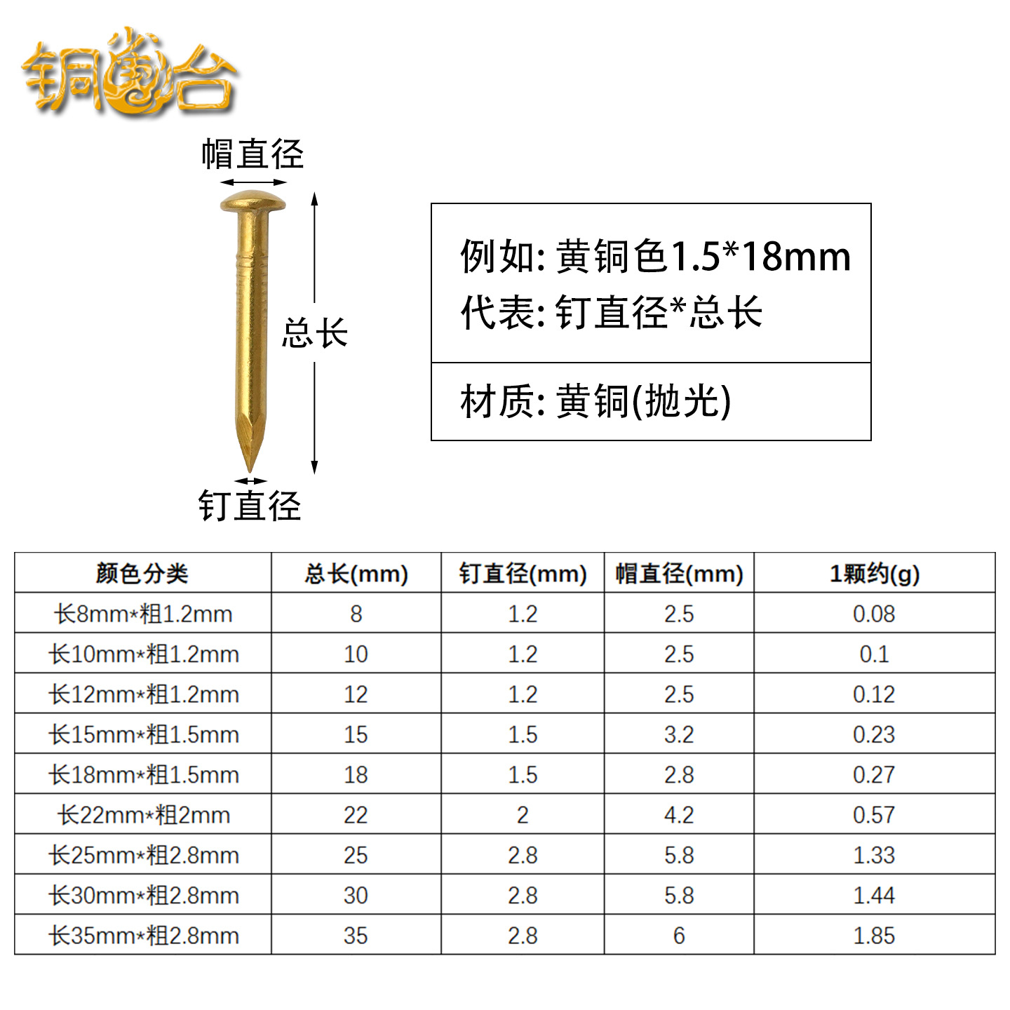 Copper Nails Round Head Small Round Nails Antique Drum Nails Pure Copper Door and Window Hinge Nails Hardware Furniture Hinge Accessories Brass Nails
