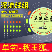 ���hͨ�����������ƯϪ���С�~���M3��Ư2.7��3.6��3.9�� 4.5��