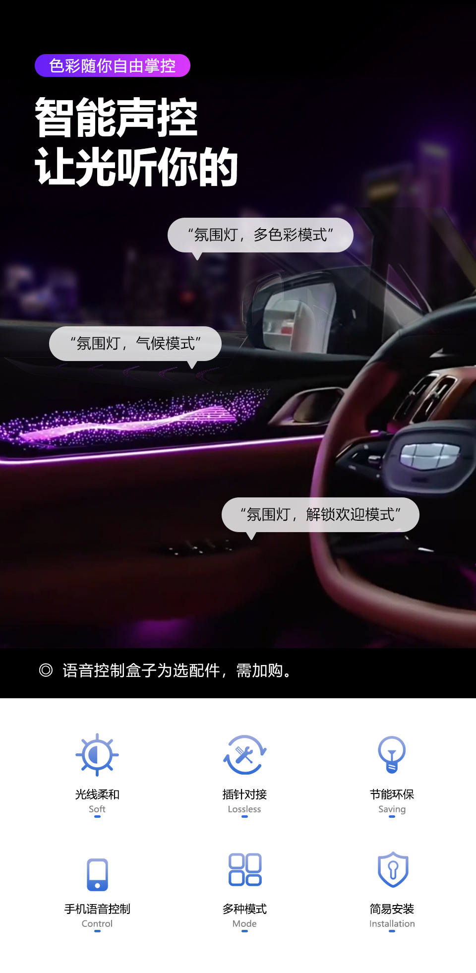 Car ambient lighting suitable for Geely Boyue L and Atlas Pro