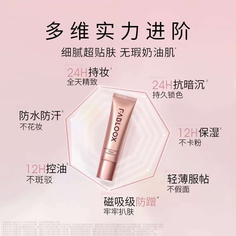 Fabloox Powder Cream Powder Foundation Liquid Durable No Quitar Maquillaje Female Oil Mixed Skin Seco Maquillaje Protector Proyecto de Sudor