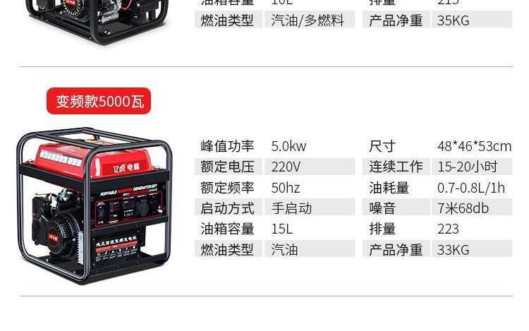 Gasoline Generator 220V Silent Household Commercial Use 3/5/8Kw 10Kw Single/Three-Phase 380V Outdoor Micro Small Model