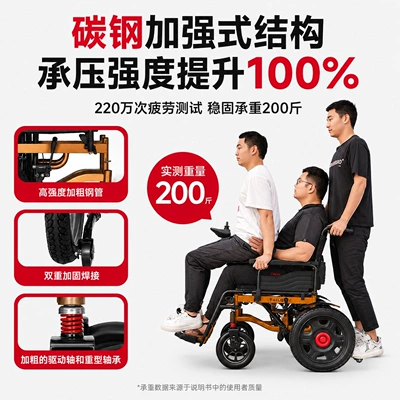 compact, for disabled individuals | Qatlanan elektrik velosipedlər