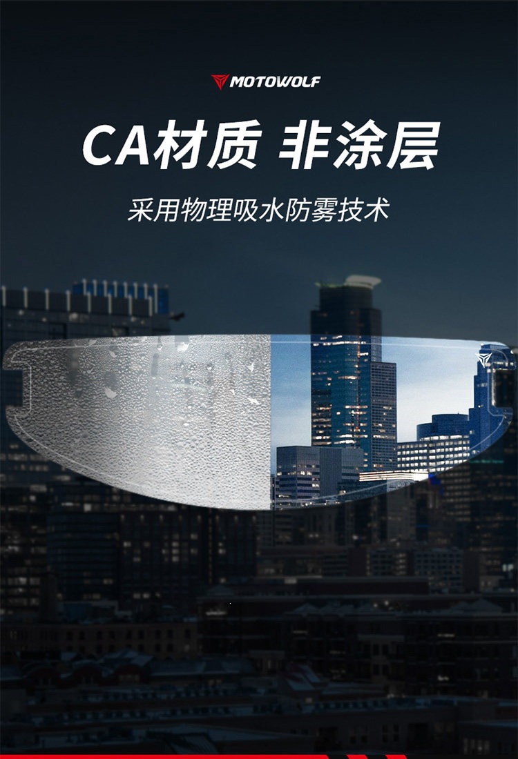 Suitable for MotoWolf motorcycle helmet anti-fog film, electric vehicle high-definition transparent lens film, full-face helmet film