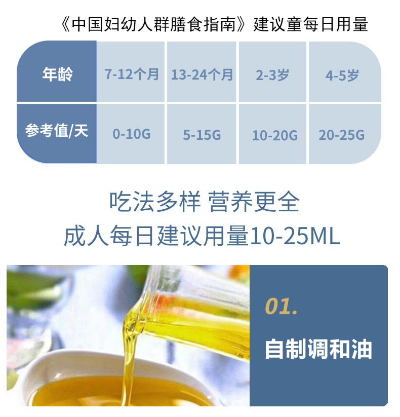 改改详情亚麻籽油_16