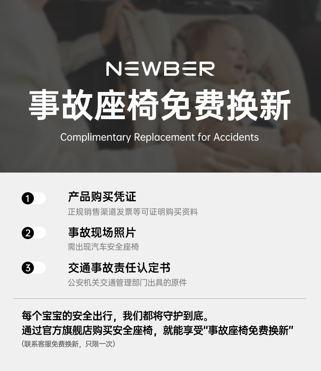 Newbell Child Safety Seat New National Standard 0-12 Years Old Baby Newborn Infant Car Ventilated Car Seat