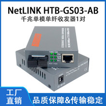 NetLINK HTB-GS03-ABģоǧ׹wհlDQ1b