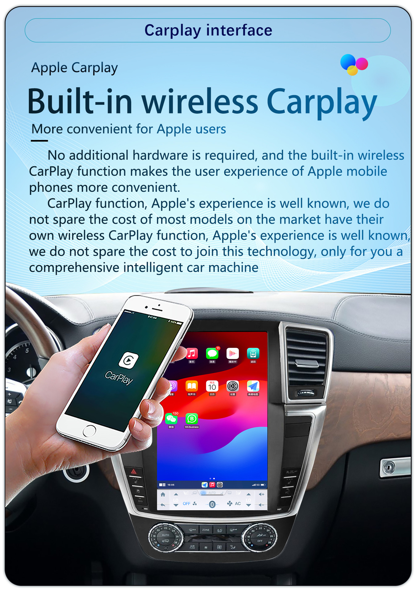 Suitable for 12.1-Inch 12-15 Mercedes-Benz Gl/Ml Android Large Vertical Screen Carplay Navigation 360 Panoramic All-In-One Machine
