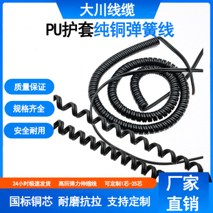����һ�w�U�p�K��2о0.3/0.5/0.75ƽ������������s늾���|