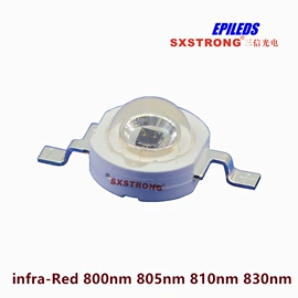 大功率LED;贴片式LED;COB LED