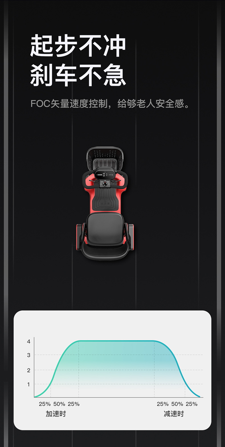 O1CN01Mq20uM1HNG2klBqG6_!!2217927570745-0-cib.jpg?sign=504190_MzY0MTI2MDE4