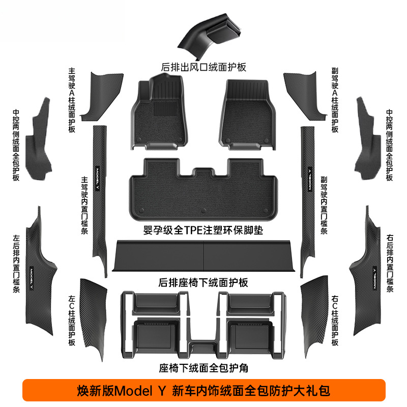 Ayaqaltılar (Kovriklər): Tesla for Tesla Model - model-y-interior-suede-full-cover-protection-gift-package