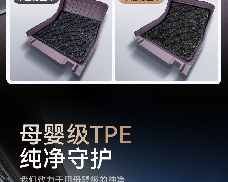Suitable for Shangjie Z7/Z7T foot mats TPE2026 new model car interior foot mats modification accessories carpet supplies