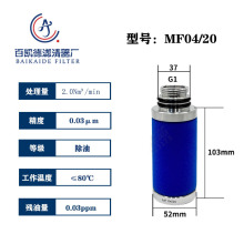 �Ƶ��C�Չ��C�ܵ������^�V���VоFF04/20 SMF04/20 MF04/20�F؛