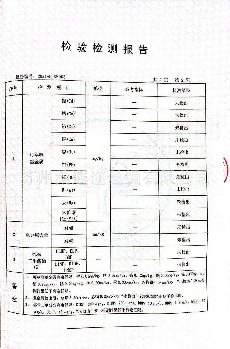 481ded1b2b75a8cd2172287af224c9