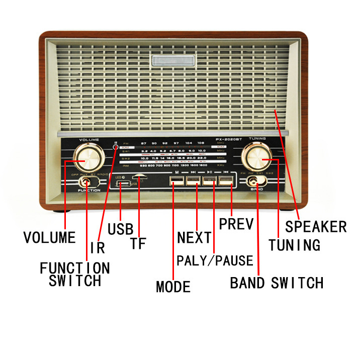Radio Retro Bluetooth Multifunción PX-2002BT de Plástico con Interfaz USB