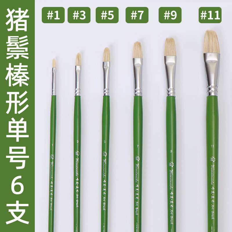 Huiyoumei Pincel Pintura al óleo Acrílico Gouache Pigmento de acuarela Lobo Hao Pincel de lana Tratamiento preferencial Pincel Montmart