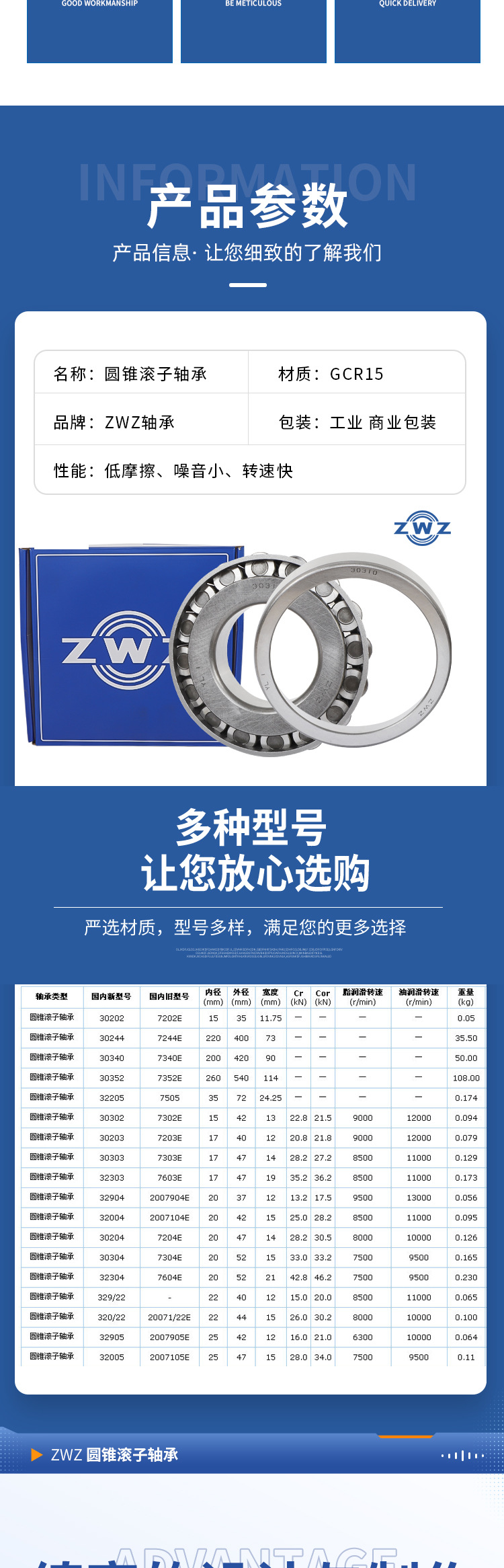 圆锥滚子轴承_02